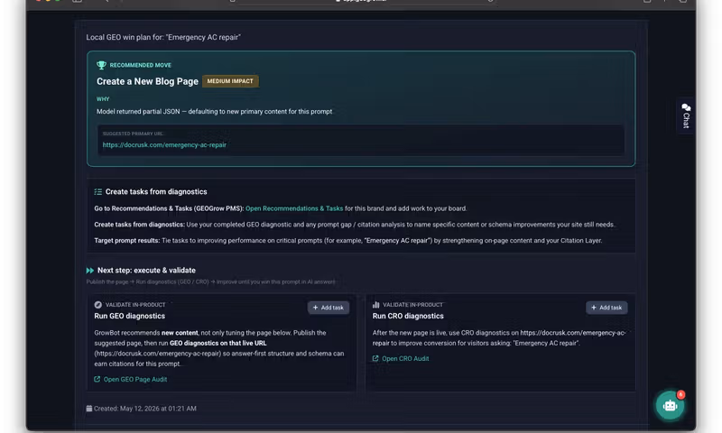Winning Prompt Strategies